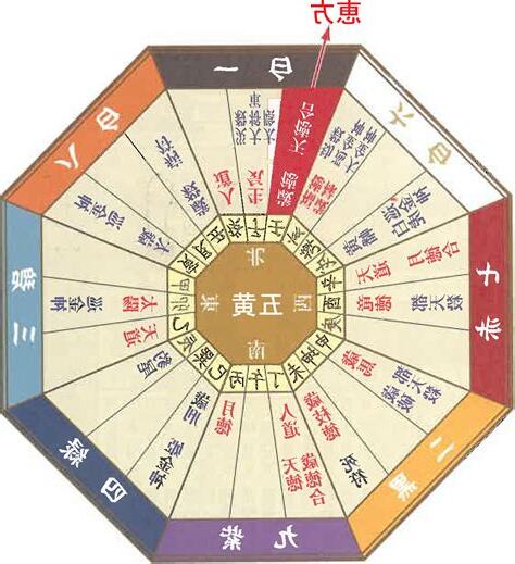 吉 凶